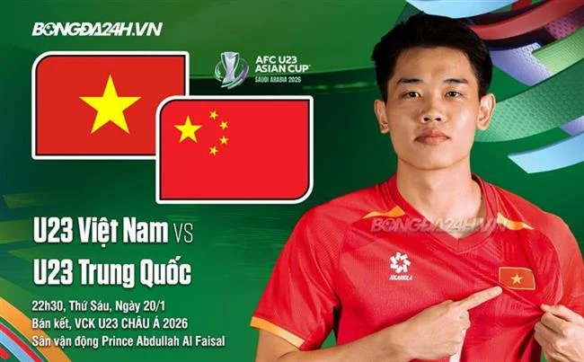 Lợi ích thành viên VIP