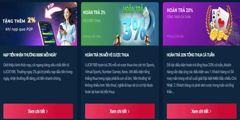 Ưu đãi và khuyến mãi đặc biệt cho Nổ Hũ